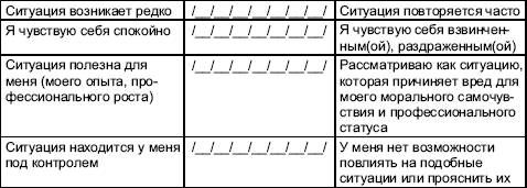 Методическое обеспечение диагностики трудных ситуаций в жизни и на работе