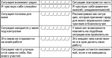 Методическое обеспечение диагностики трудных ситуаций в жизни и на работе