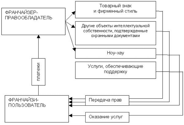 http://bizwiz.ru/wp-content/uploads/2011/04/i87.gif