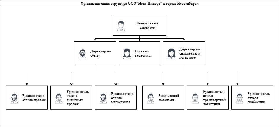 C:\Users\Пользователь\Downloads\Untitled Diagram (2).jpg