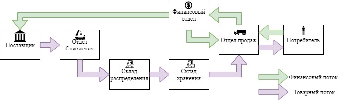 C:\Users\Пользователь\Downloads\Untitled Diagram-Page-2 (1).jpg