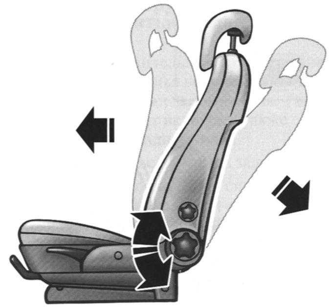 Регулировка спинки. Фиксатор наклона спинки сиденья Граммер. Регулировка сиденья e230. Сломалась ручка наклона спинки saab9. 5. Регулировка угла наклона спинки.