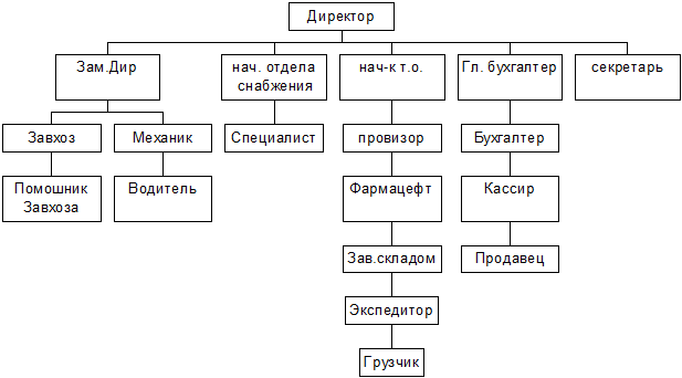 http://www.bestreferat.ru/images/paper/76/97/9029776.png