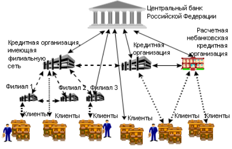 http://refdb.ru/images/1825/3649832/3b3bbd39.png