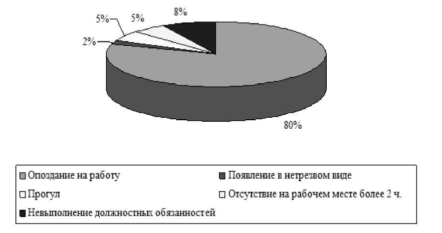 C:\Users\Oleg\Desktop\media\image7.jpeg