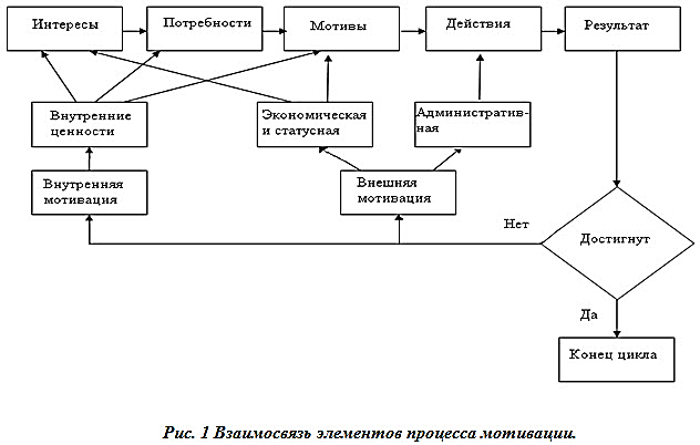 http://refleader.ru/files/3/7d84cbee5bd6dc052360865cdc8f5ead.html_files/1.jpg