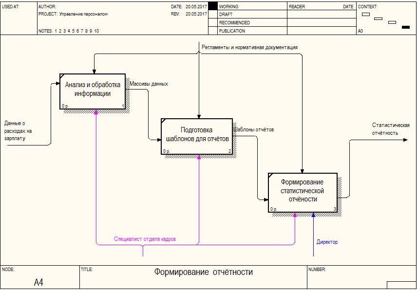 D:\YandexDisk\Скриншоты\2017-05-31_06-41-07.jpg