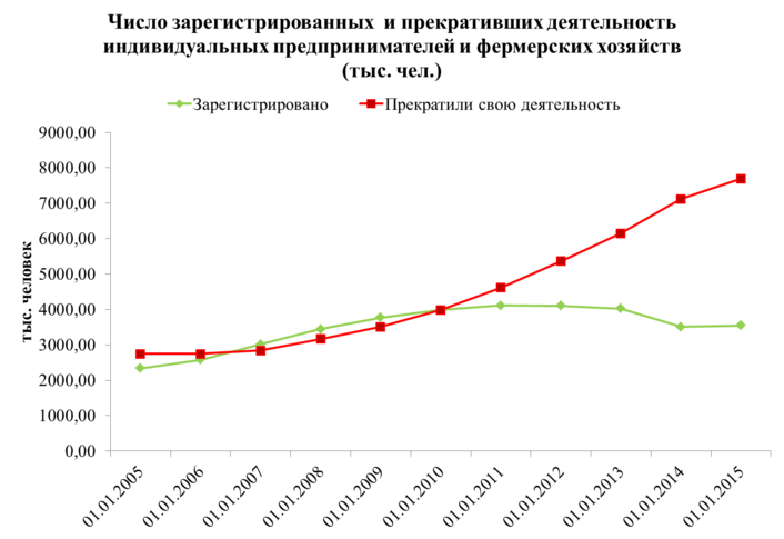 proved-partner.ru-files-proved.pyary-malbiz1.6f8d79c19c010c9567d95fdd166eab384678.png