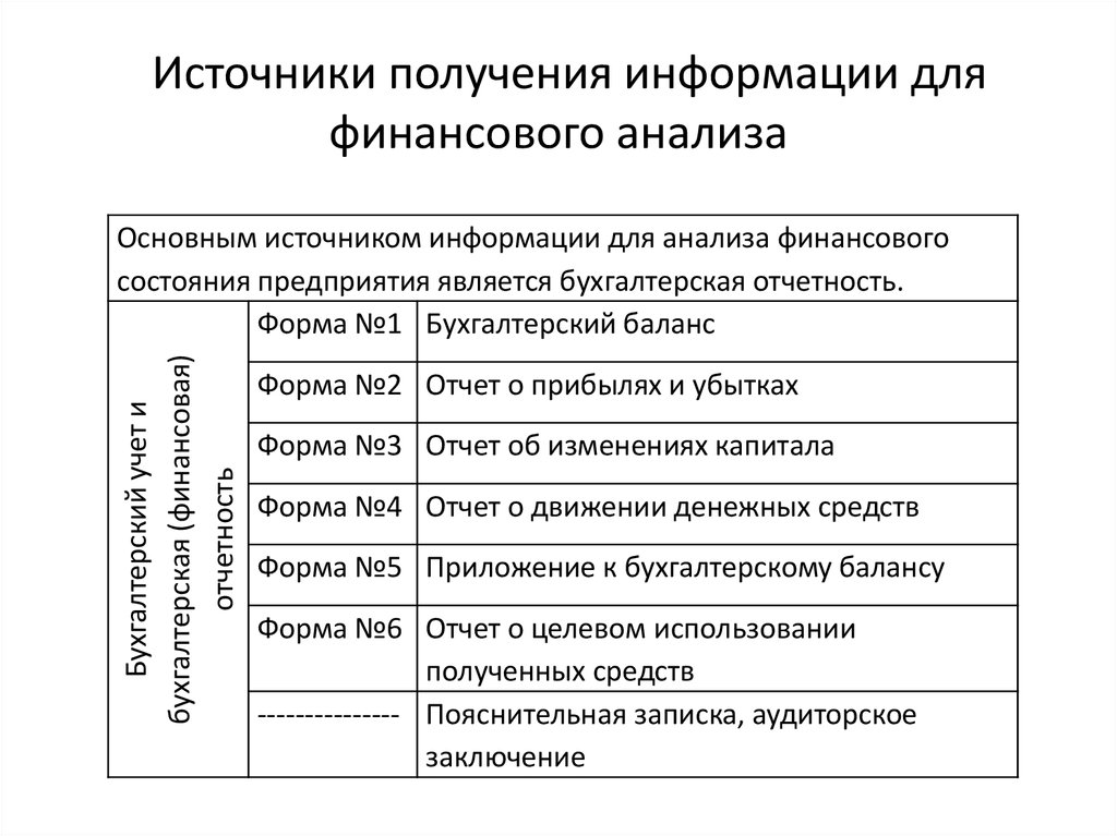 https://cf.ppt-online.org/files/slide/t/tbQGnieAk9mJjL46SzHlYcB3sTFZgP5yxU1OfC/slide-3.jpg