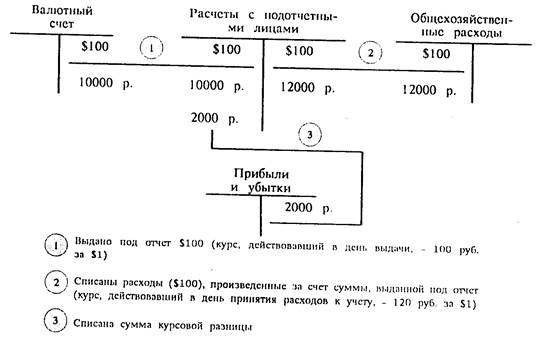 http://www.bestreferat.ru/images/paper/65/41/9554165.jpeg