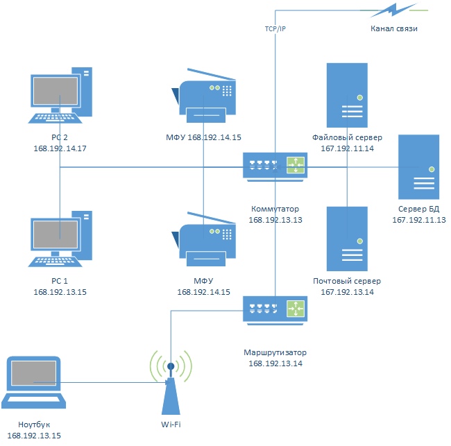 https://sun9-22.userapi.com/c855732/v855732874/18cfe9/jj2No94rJPQ.jpg