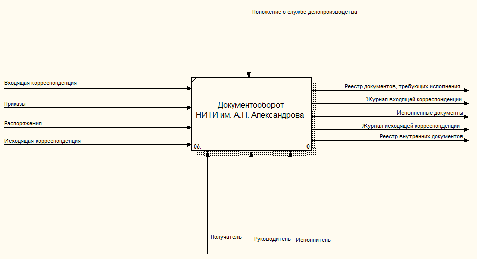 C:\Users\1\Desktop\заказы 2016\Скриншот 09-11-2016 134908.png