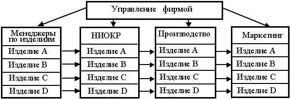 http://www.aup.ru/books/m77/4_2.files/image008.gif