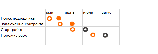 C:\Users\edu-msk3-712-18\AppData\Local\Microsoft\Windows\INetCache\Content.Word\raspisanie_2.png