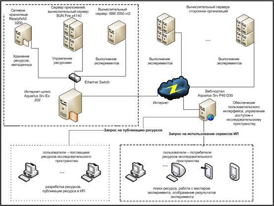 http://jre.cplire.ru/iso/may13/6/text.files/image002.jpg