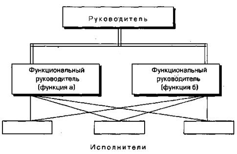 https://works.doklad.ru/images/-cdmxXk57q0/69a03ce.png