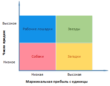 http://trade-drive.ru/upload/medialibrary/772/772d94edc7dce171b9b73ccd8d7dee24.png