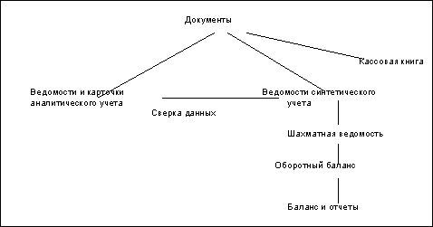 Описание: 13