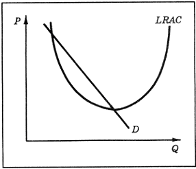 http://io.economicus.ru/imgs_top/ris3.gif