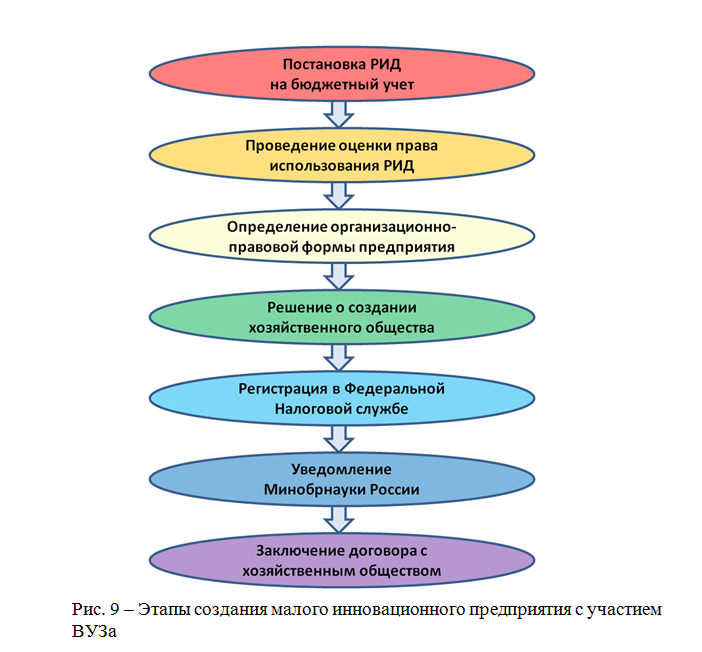 рисунок 10.PNG