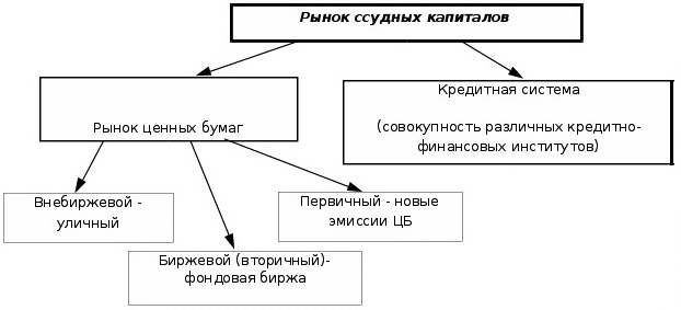 рвенголдж