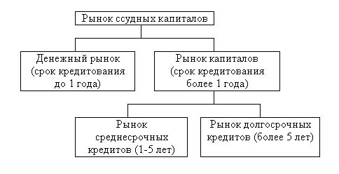 http://works.doklad.ru/images/zKwezSkDwBc/10f97ede.jpg