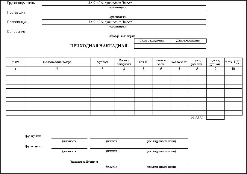 Документы склада образцы