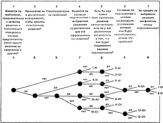 http://www.bestreferat.ru/images/paper/92/72/8737292.jpeg