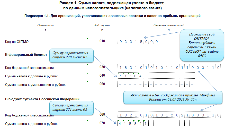 Подраздел 1.1 раздела 1: откуда взять информацию для заполнения?