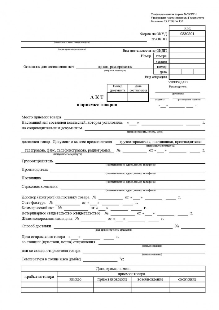 Картинки по запросу акт о приемке товаров