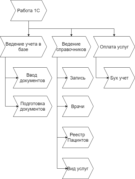 C:\Users\narem\Downloads\Untitled Diagram (1).png