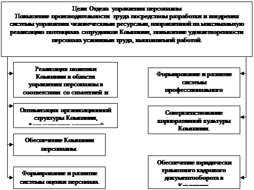 https://www.bestreferat.ru/images/paper/30/86/7408630.png