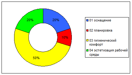 https://www.bestreferat.ru/images/paper/38/86/7408638.png