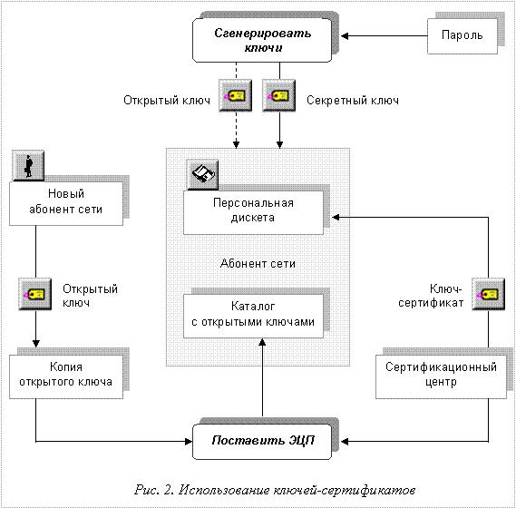 http://www.panasenko.ru/Articles/7/2.jpg