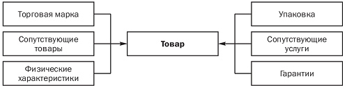 &Kcy;&acy;&rcy;&tcy;&icy;&ncy;&kcy;&icy; &pcy;&ocy; &zcy;&acy;&pcy;&rcy;&ocy;&scy;&ucy; &khcy;&acy;&rcy;&acy;&kcy;&tcy;&iecy;&rcy;&icy;&scy;&tcy;&icy;&kcy;&icy; &tcy;&ocy;&vcy;&acy;&rcy;&ocy;&vcy;