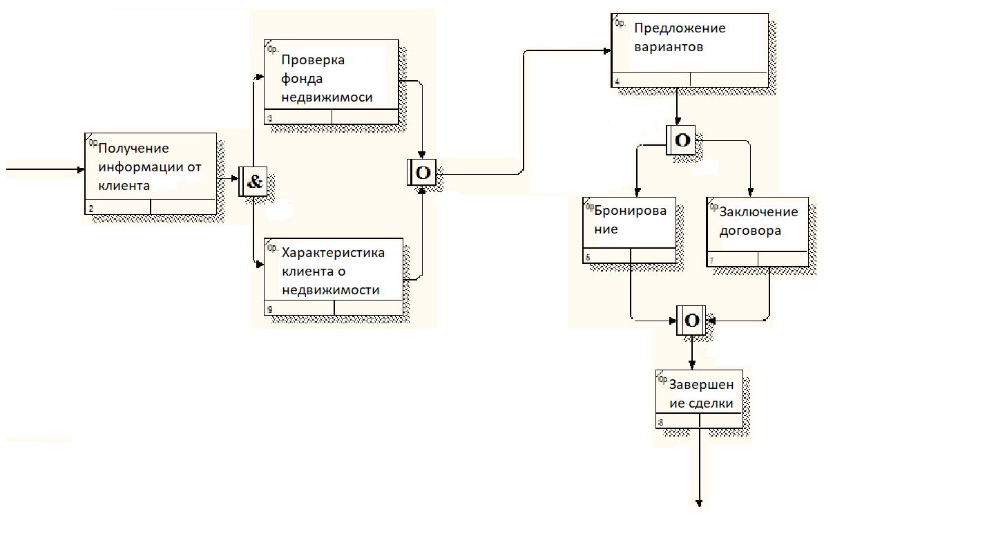 C:\Users\Админ\Desktop\Безымянный.png