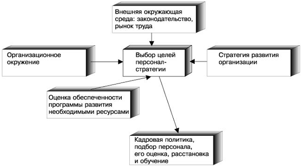 https://works.doklad.ru/images/eUMGOPJVSiM/m3f819247.png