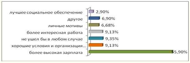 http://www.kzg.ru/netcat_files/Image/01.jpg