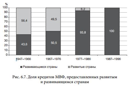 http://rusrand.ru/files/13/07/27/mvf_5.JPG