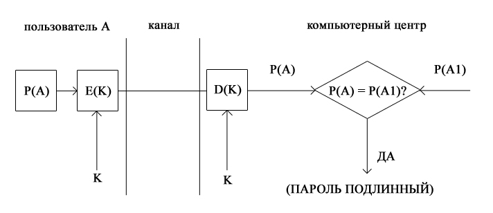 C:\Documents and Settings\Денис\Рабочий стол\рисунок1.jpg