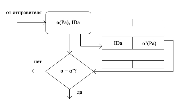 C:\Documents and Settings\Денис\Рабочий стол\рисунок2.jpg