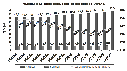 http://pics.semestr.ru/images/referat/economy/2012/finance-2012_image016.gif