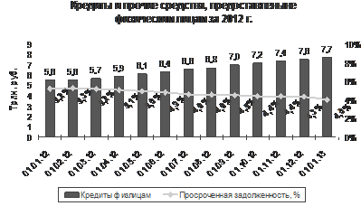 http://pics.semestr.ru/images/referat/economy/2012/finance-2012_image019.gif