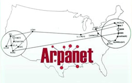 Картинки по запросу arpanet сеть