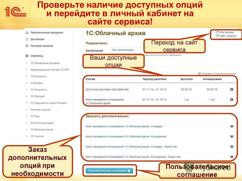 Картинки по запросу пользовательское соглашение в облачном сервисе