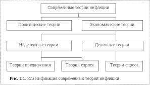 ÐÐ°ÑÑÐ¸Ð½ÐºÐ¸ Ð¿Ð¾ Ð·Ð°Ð¿ÑÐ¾ÑÑ ÐºÐ»Ð°ÑÑÐ¸ÑÐ¸ÐºÐ°ÑÐ¸Ñ Ð¸Ð½ÑÐ»ÑÑÐ¸Ð¸