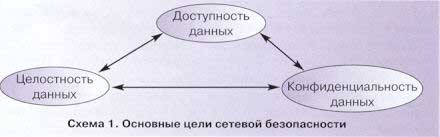 http://www.bnti.ru/dbtexts/ipks/old/analmat/2/sdn/bls/1.jpg