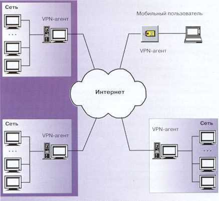 http://www.bnti.ru/dbtexts/ipks/old/analmat/2/sdn/bls/4.jpg