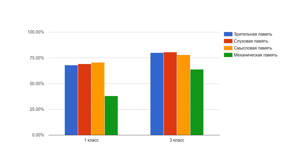 chart.png