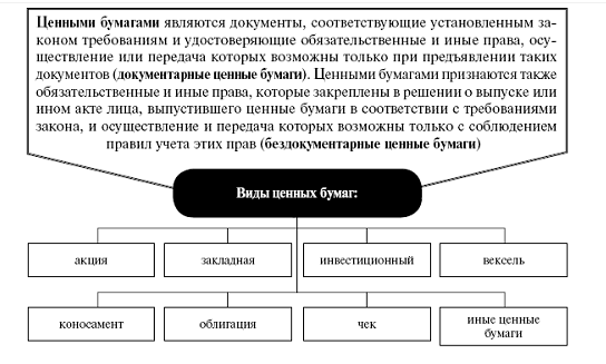 каувсыч